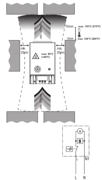 STEGO CR 027 FAN Heater - 1