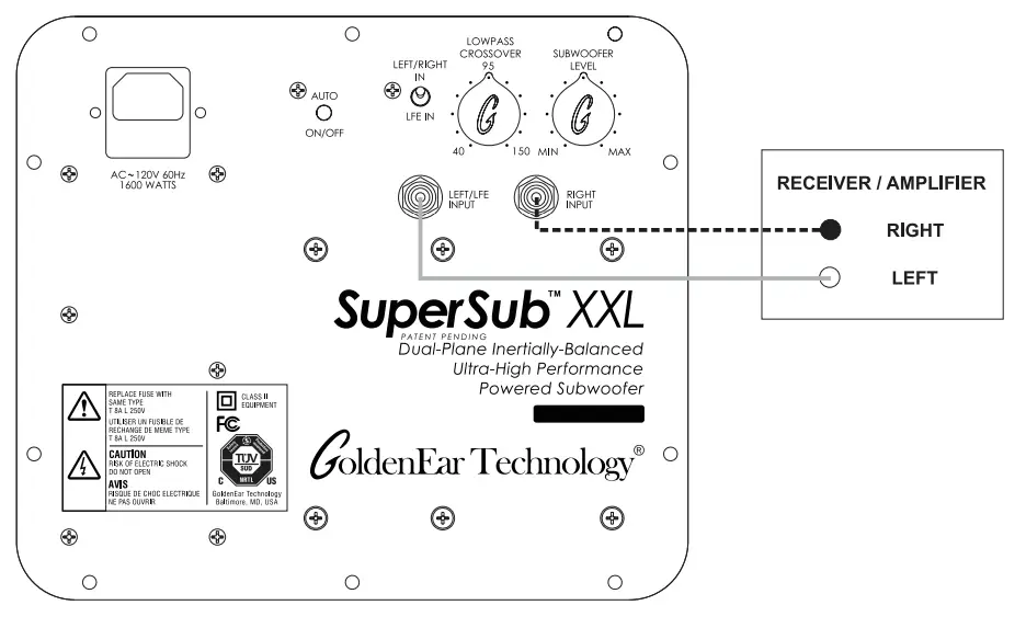 GoldenEar-SuperSub-Series-Dual-Plane-Inertially-Balanced-Powered-Subwoofers-3