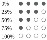 FLEXTAILGEAR MAX REPEL Portable Mosquito Repellent - INPUT