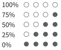 FLEXTAILGEAR MAX REPEL Portable Mosquito Repellent - OUTPUT