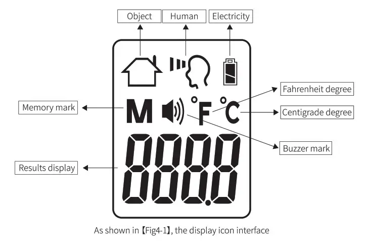 Thermometers ASAP-D02 Infrared - DIsplay