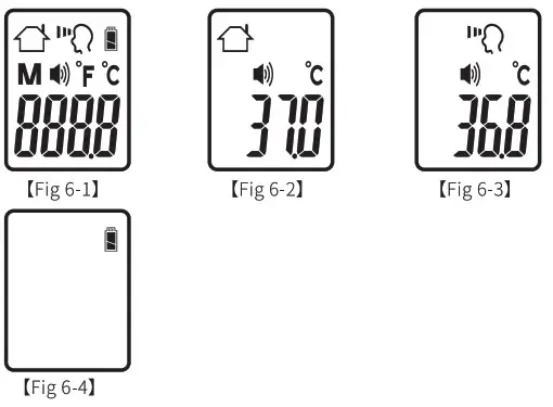 Thermometers ASAP-D02 Infrared - Guide
