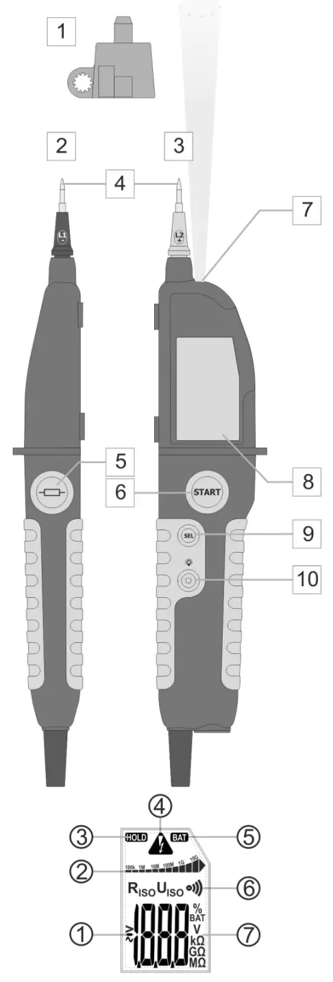Sonel MIC 5 Insulation Resistance Meters - Fig