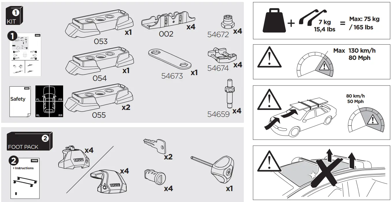 THULE 187006 Fixpoint - fig 1