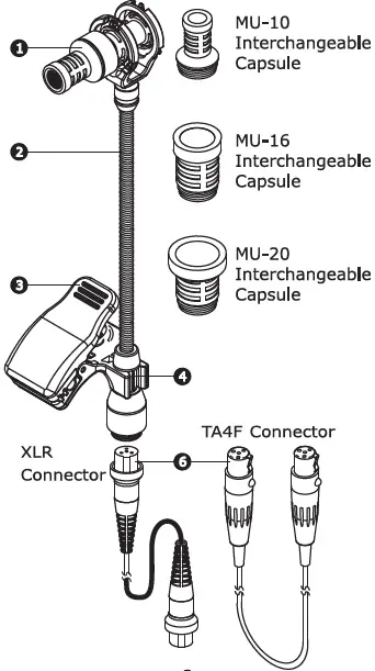 MIPRO ST-32 Set 6A Condenser Microphone 02