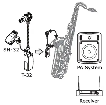 MIPRO ST-32 Set 6A Condenser Microphone 03
