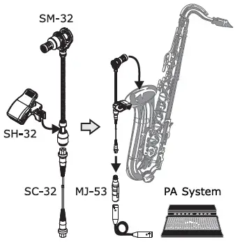 MIPRO ST-32 Set 6A Condenser Microphone 05