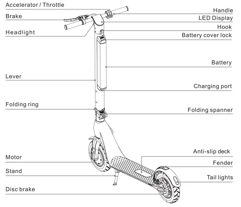 JIVR Electric Scooter Plus Silver - Overall View