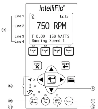 Controls and LEDs (Continued)