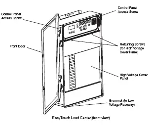 EasyTouch Load Center