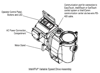 Variable Speed Drive Assembly