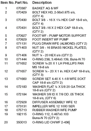Variable Speed Replacement Parts