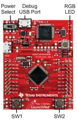 Tiva C Series TM4C123G LaunchPad Evaluation Board 1