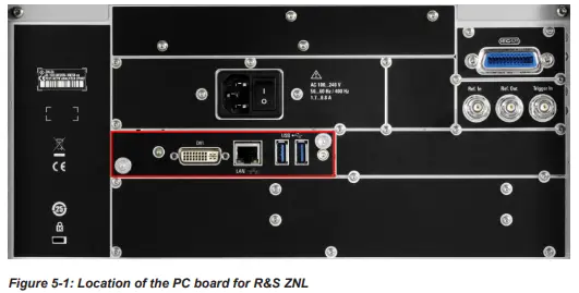 RS ZNL Vector Network Analyzer Instrument Security Procedures-fig2