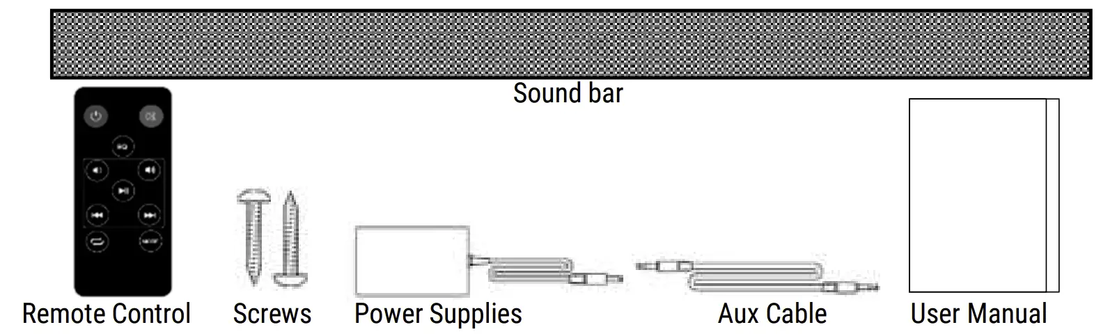 What’s in the Box?
