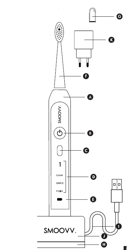 SMOOVV SV-001 Sense Toothbrushes 1