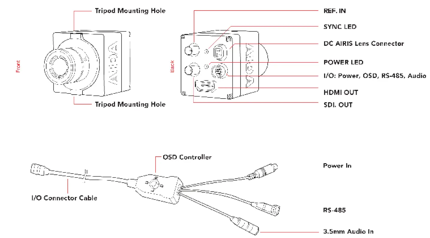 AIDA IMAGING GEN3G-200 3G-SDI HDMI FULL HD Genlock Camera 1