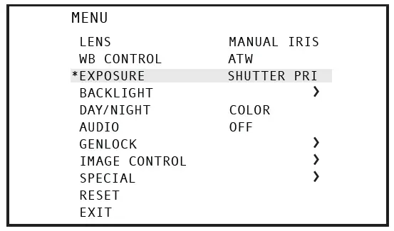 AIDA IMAGING GEN3G-200 3G-SDI HDMI FULL HD Genlock Camera 8