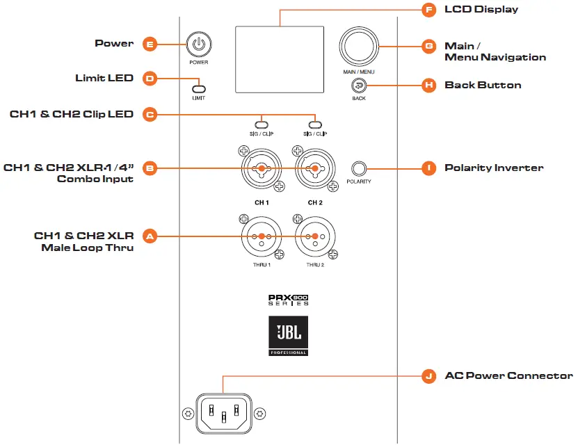 JBL-PRX-915-918-XLF-Professional-Loudspeakers-fig-1