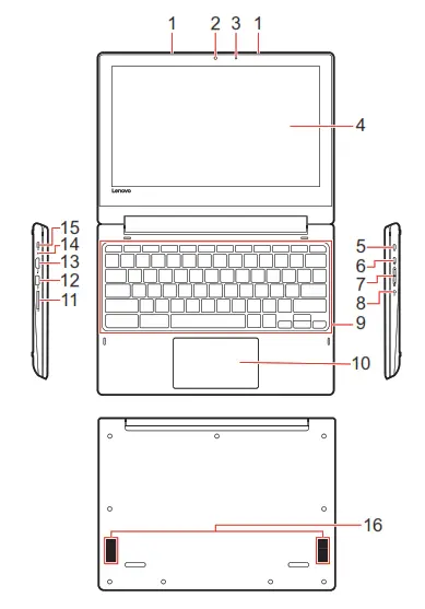 Lenovo IdeaPad Flex 3 Chromebook Laptop