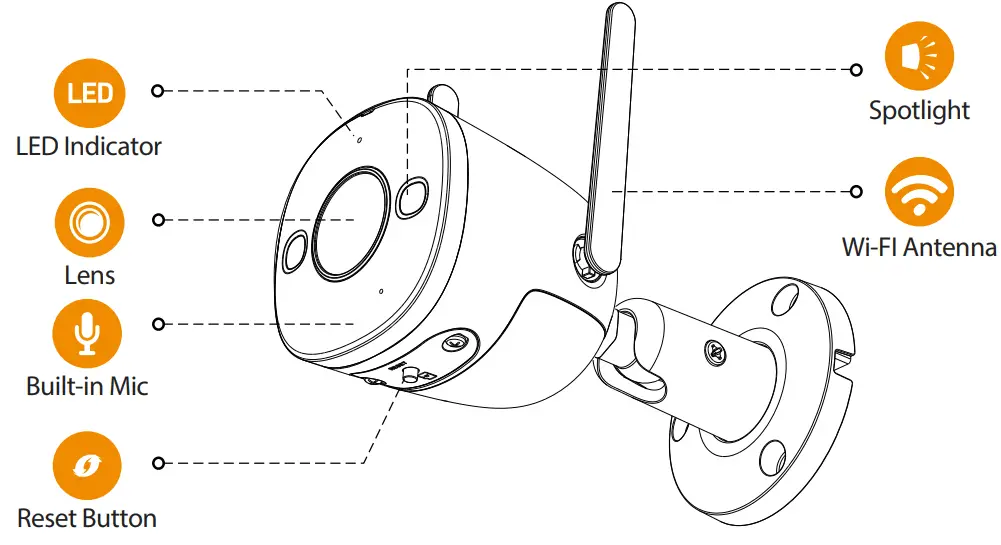 IMOU-Bullet-2E-IP-Camera-FIG-3