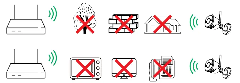 IMOU-Bullet-2E-IP-Camera-FIG-6