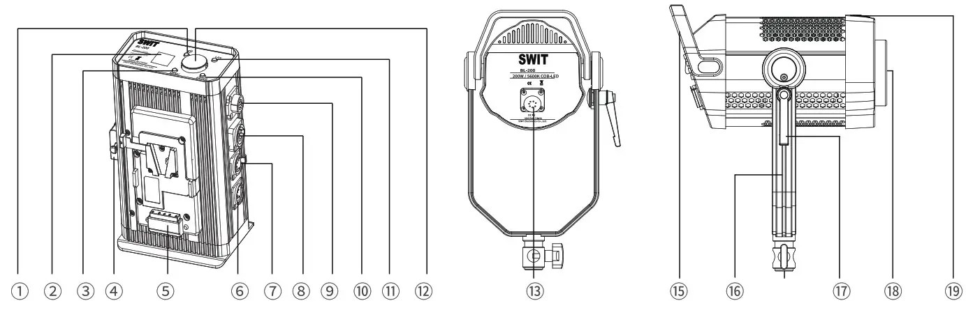 SWIT BL 200 BL 300 Bowens COB LED Light - fig