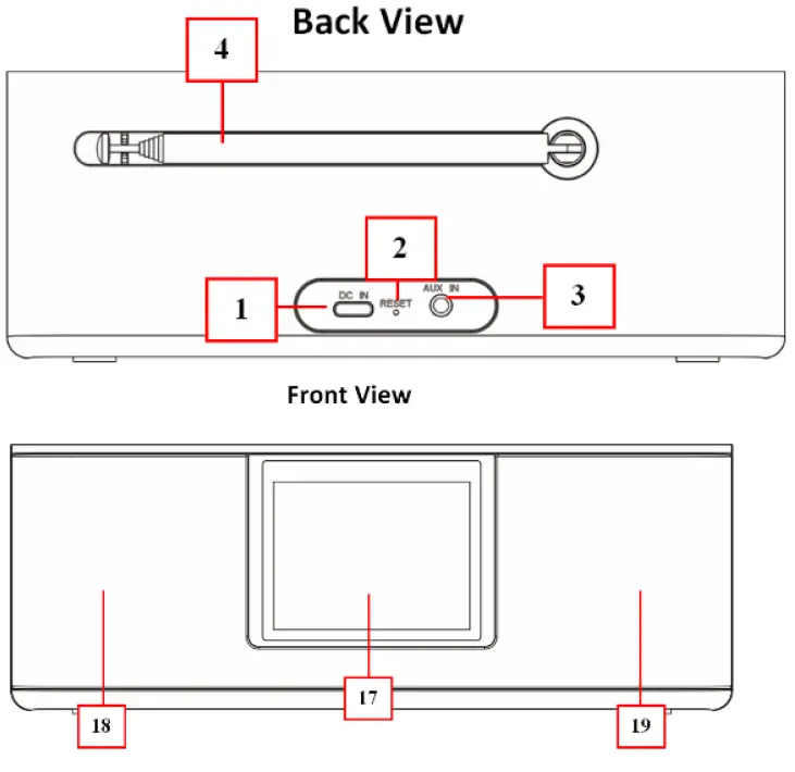 Lenco PDR-046 Portable DAB+ FM Radio 2