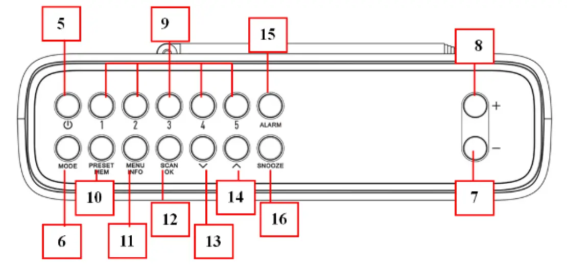 Lenco PDR-046 Portable DAB+ FM Radio 3