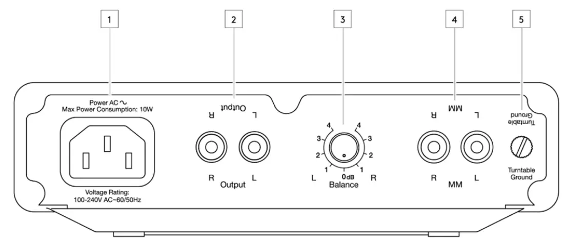 CAMBRIDGE-AUDIO-Alva-Solo-Moving-Magnet-Phono-Preamplifier-fig-3