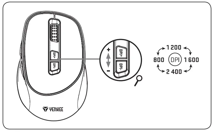 YENKEE-YMS-2080GY-Mouse-WL-Rechargeable-FIG3