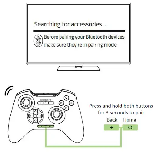 Razer RZ06-02800100-R3U1 Raiju Mobile Gaming Controller for Android 4 Remappable Buttons-11