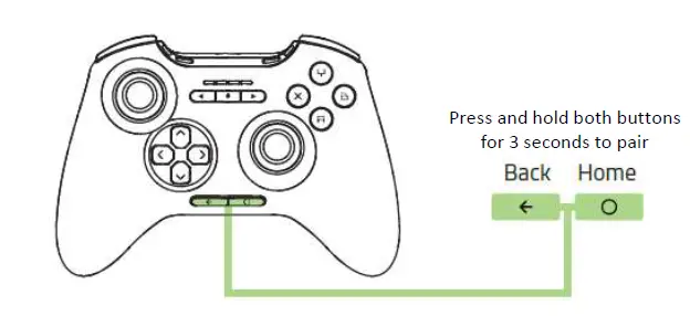 Razer RZ06-02800100-R3U1 Raiju Mobile Gaming Controller for Android 4 Remappable Buttons-13