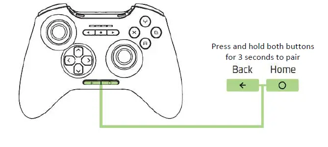 Razer RZ06-02800100-R3U1 Raiju Mobile Gaming Controller for Android 4 Remappable Buttons-16