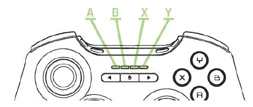 Razer RZ06-02800100-R3U1 Raiju Mobile Gaming Controller for Android 4 Remappable Buttons-19