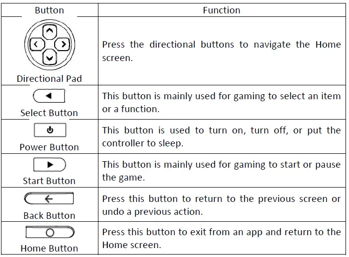 Razer RZ06-02800100-R3U1 Raiju Mobile Gaming Controller for Android 4 Remappable Buttons-5