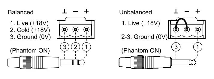 ecler-SAM612T-Installation-Analogue-Mixer-Fig-03