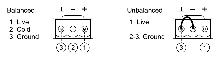 ecler-SAM612T-Installation-Analogue-Mixer-Fig-04
