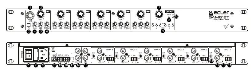 ecler-SAM612T-Installation-Analogue-Mixer-Fig-06