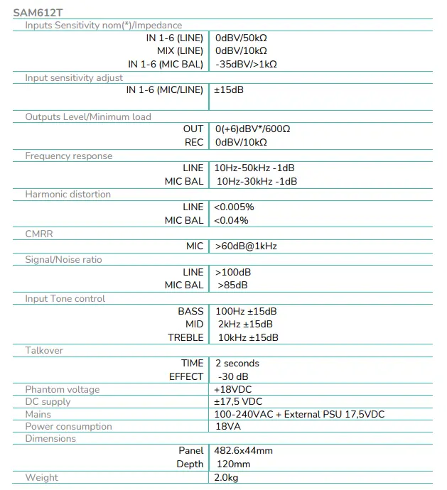 ecler-SAM612T-Installation-Analogue-Mixer-Fig-10