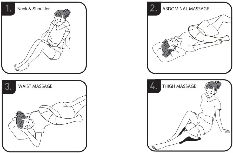 Quzy Premium Wireless Neck and Shoulder Massager - MASSAGE POSITION