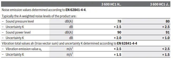 BOSCH-23-26-Easy-Grass-Cut-2