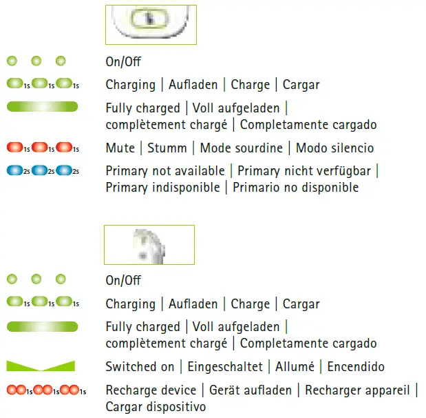 PHONAK Roger Touchscreen Mic Assistive Listening Devices 16