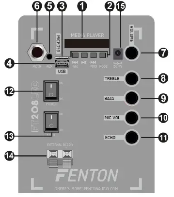 FENTON FT210LED Portable Speakers System fig 1