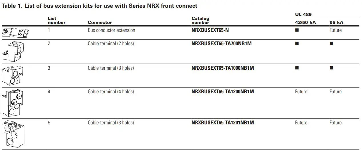 EATON IL0131123EN NRX Type NF Bus Extension Kit Instruction Manual - Table 1