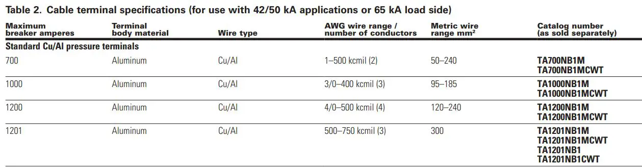 EATON IL0131123EN NRX Type NF Bus Extension Kit Instruction Manual - Table 2