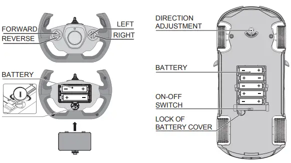 RASTAR-70620-Ferrari-SF90-Stradale-Remote-Control-Car-fig-4