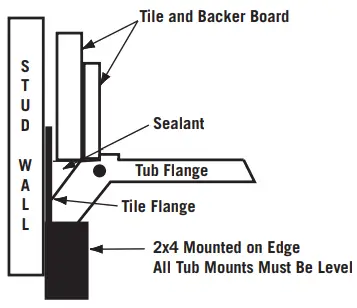 MTI S133 Jasmine 2 Drop In and Undermount Soaking Tubs - FACTORY