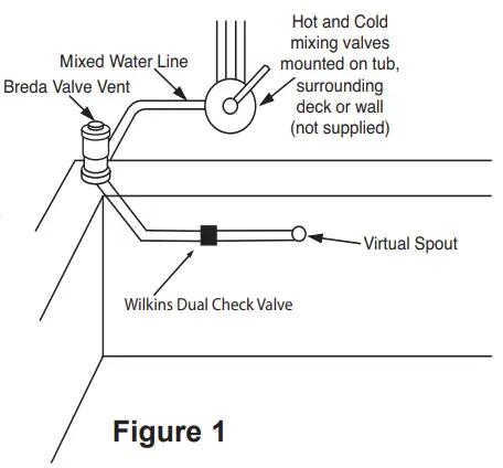 MTI S133 Jasmine 2 Drop In and Undermount Soaking Tubs - MOUNTED