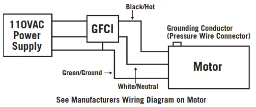 MTI S133 Jasmine 2 Drop In and Undermount Soaking Tubs - fig2